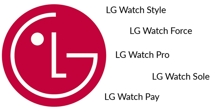 lg-watch-trademarks