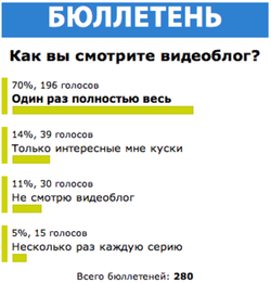 Снимок экрана 2011-05-22 в 23.28.19