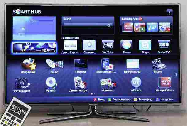 обзор smart tv от самсунг