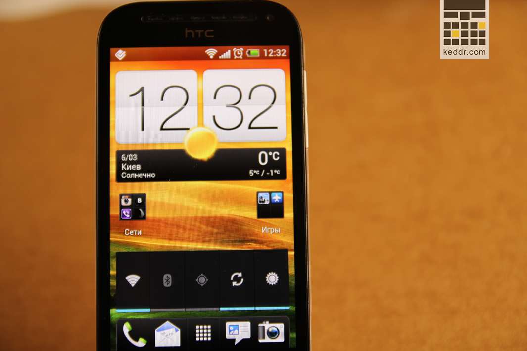 Дисплей HTC One SV