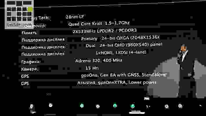 Технические характеристики Oppo Find 5