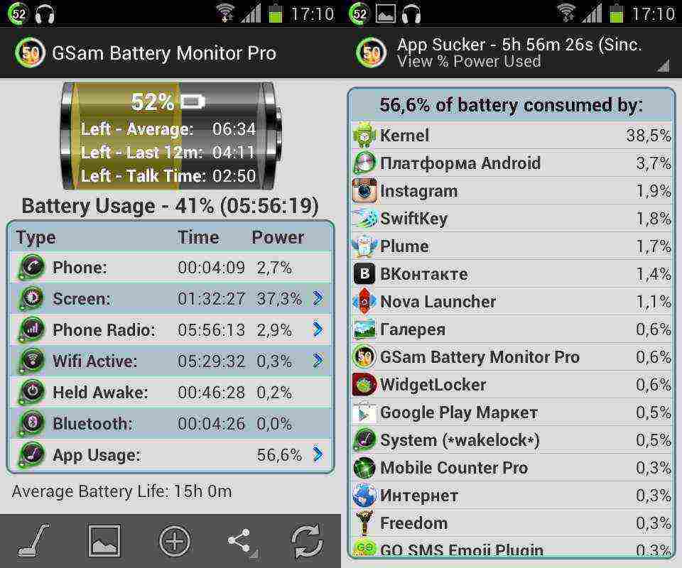 Samsung Galaxy S 2 - GSam Battery Monitor