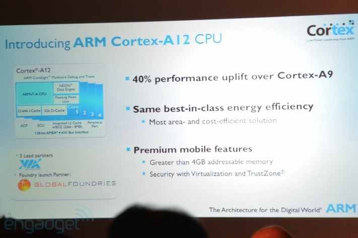 Cortex-A12