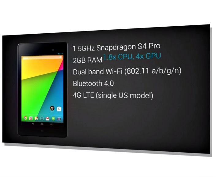 Технические характеристики в Nexus 7