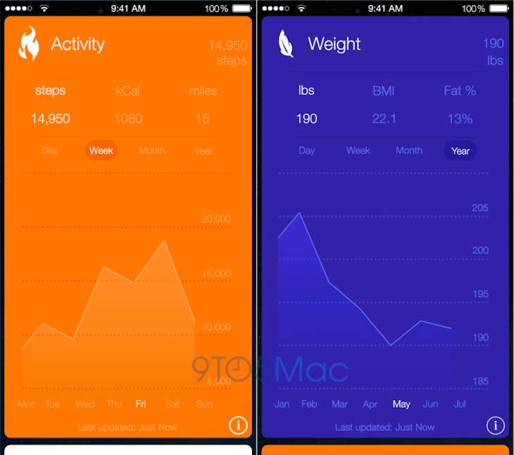 Healthbook в iOS 8