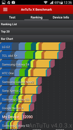 huawei honor 3_tests_2