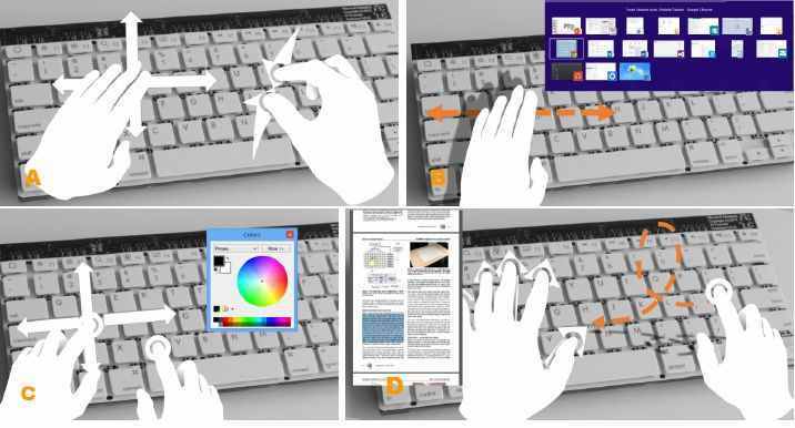 Поддержка жестов… клавиатурой от Microsoft