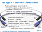 Новый USB Type-C станет симметричным