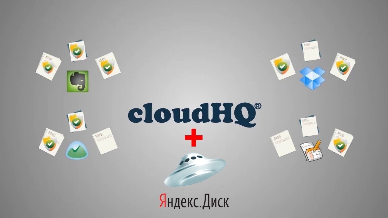 CloudHQ начал поддерживать Яндекс.Диск + промокод!