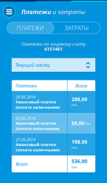 «Мій Київстар» - платежи и затраты