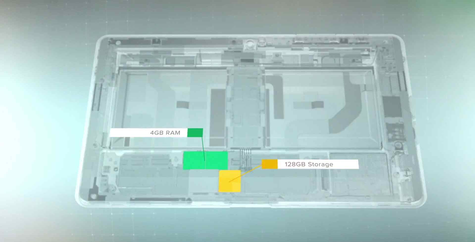 google5 Project Tango