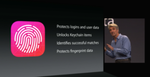 Touch ID в iOS 8