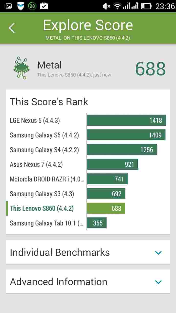 Screenshot_2014-07-07-23-36-48 Lenovo IdeaPhone S860 - технические характеристики