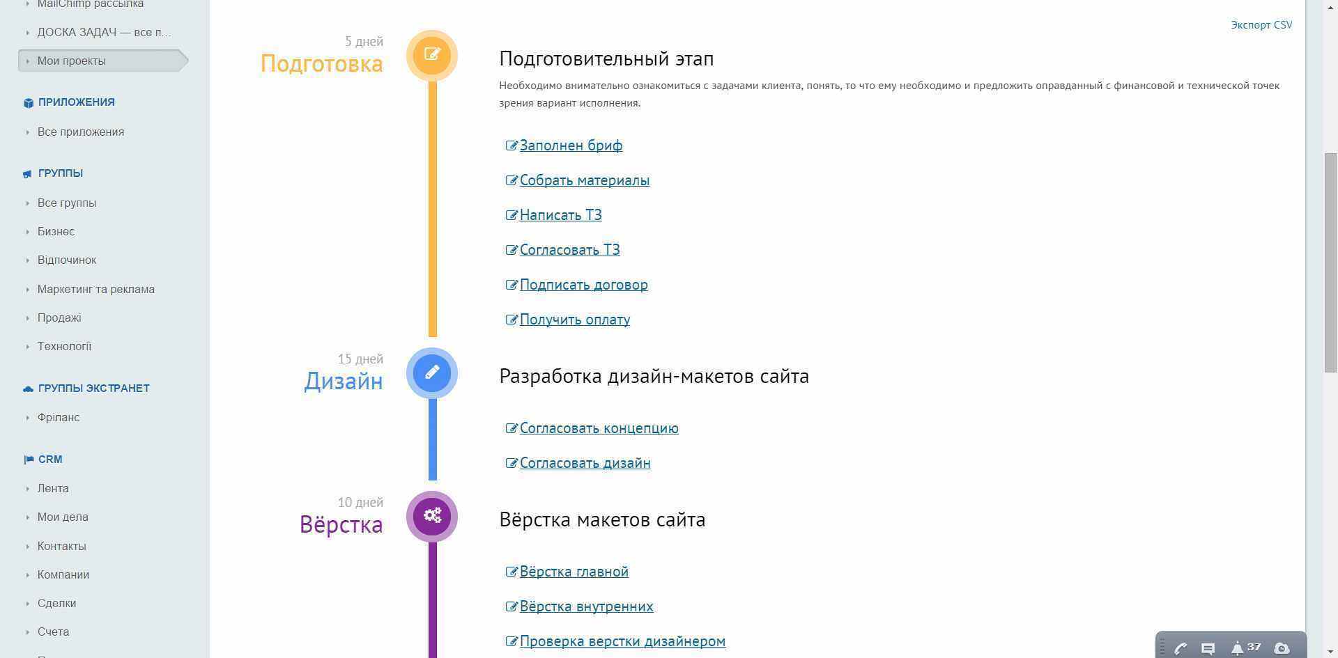 bitrix24-to-do-6 Битрикс24