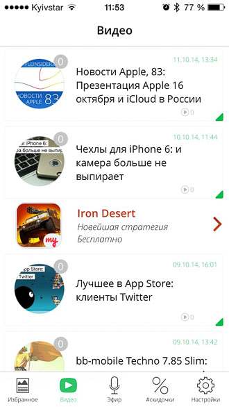 Appleinsider.ru