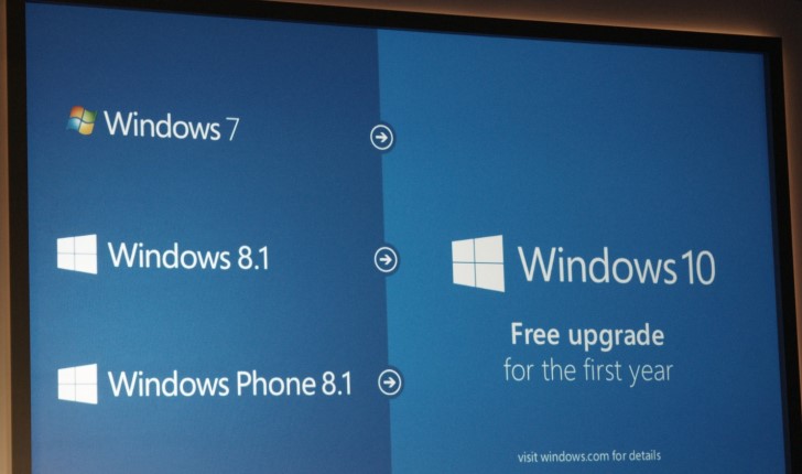Полный отчёт со второй презентации Windows 10