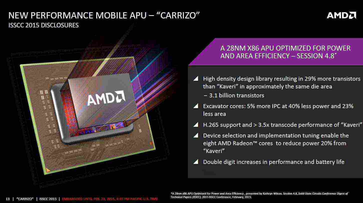 AMD Carrizo – энергоэффективный гибридный процессор