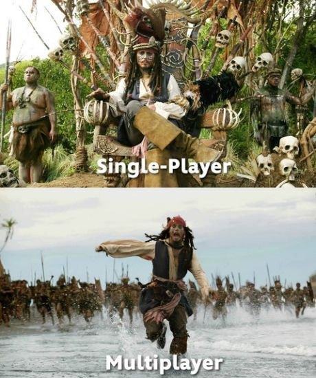 Single-Player-games-VS-Multi-Player-games