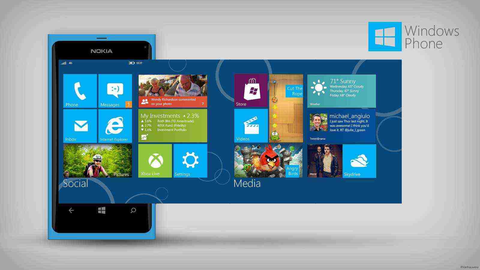 Несколько мыслей о приложениях для Windows Phone