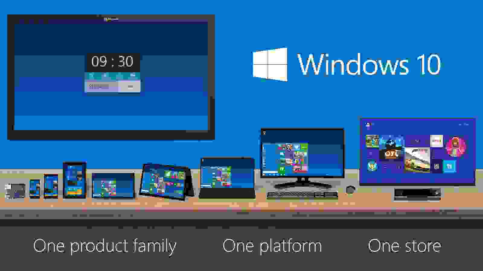 Досвід користування Windows 10
