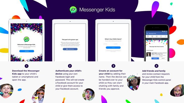 Facebook выпустила версию Messenger для детей