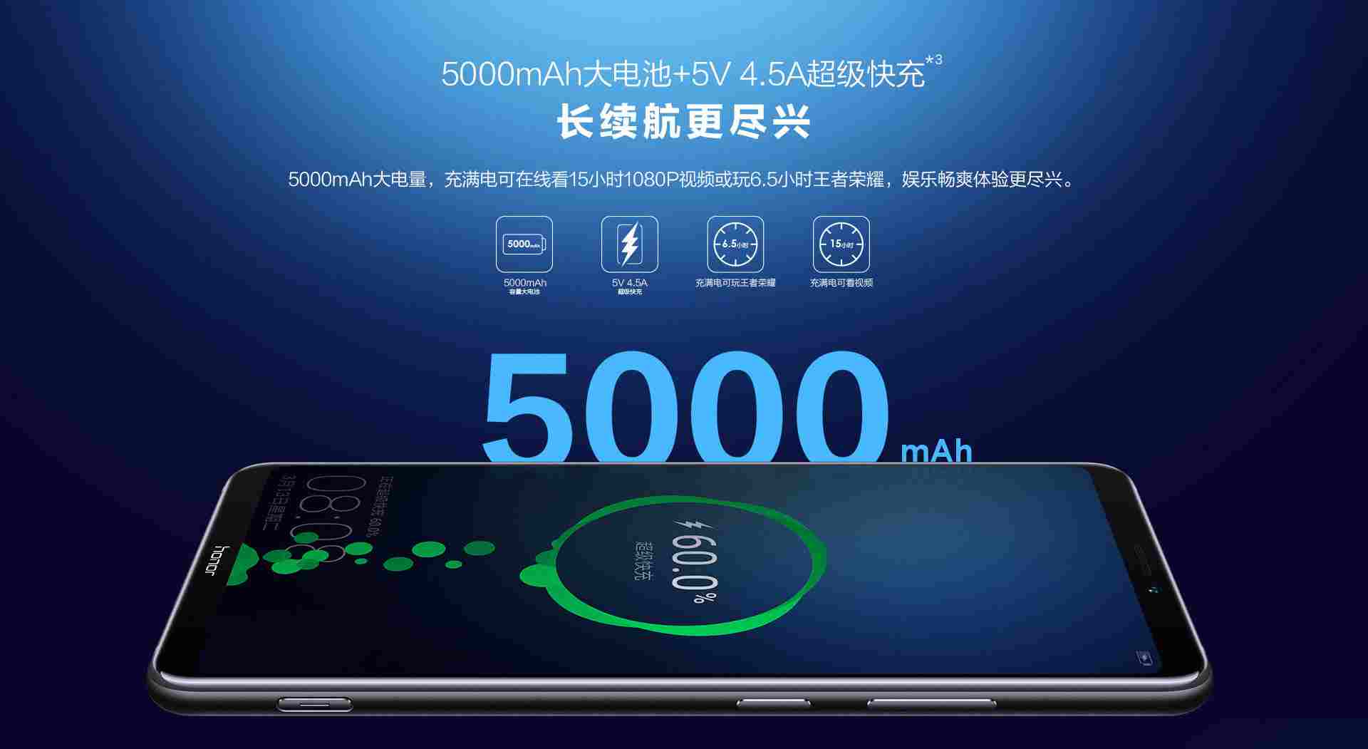 Honor note. Honor Note 10 64gb. Honor Note 10 Camera. Смартфон Honor Note 8 128gb. Хонор ноут 10 Китай.