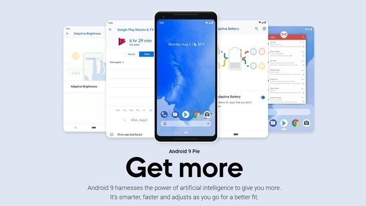 Android 9….. Пирог!