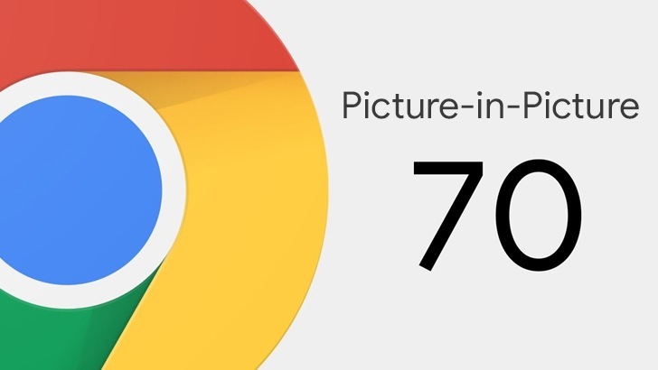 В Google Chrome появилась функция “картинка в картинке”