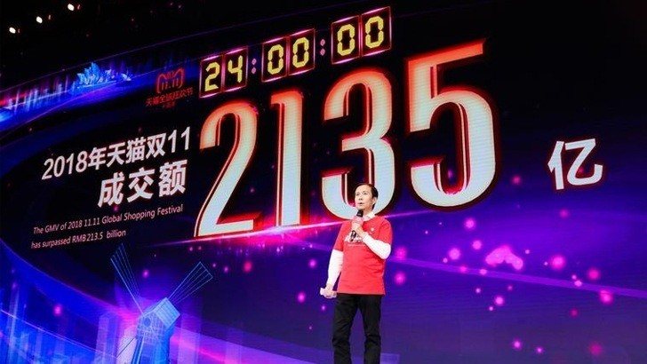 Alibaba заработала в день холостяка миллиард долларов за 85 секунд