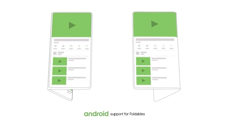 Android получил поддержку сгибаемых дисплеев
