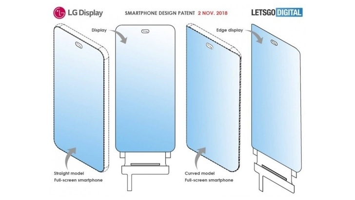 LG запатентовала дизайн смартфона со встроенной в дисплей фронтальной камерой