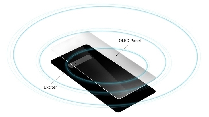 LG G8 ThinQ получит продвинутые аудиовозможности