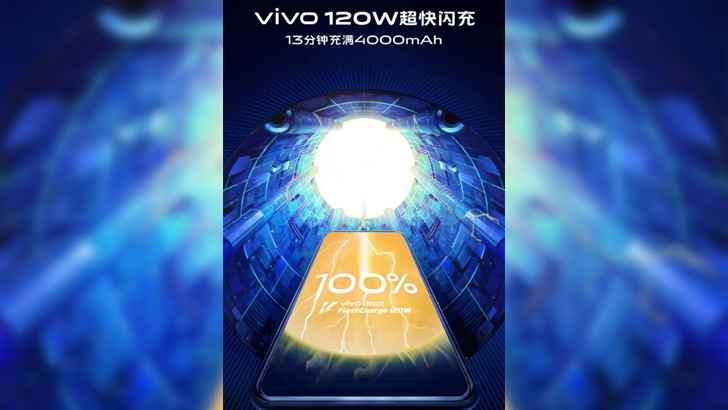 Vivo анонсировала 120 Вт зарядное устройство