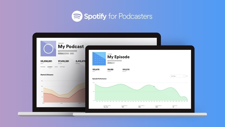 Spotify for Podcasters предлагает авторам подкастов ценную статистику об их выпусках