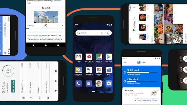Google анонсировала Android 10 (Go edition)
