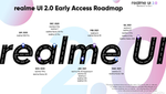 Realme опубликовал список устройств, которые получат оболочку Realme UI 2.0