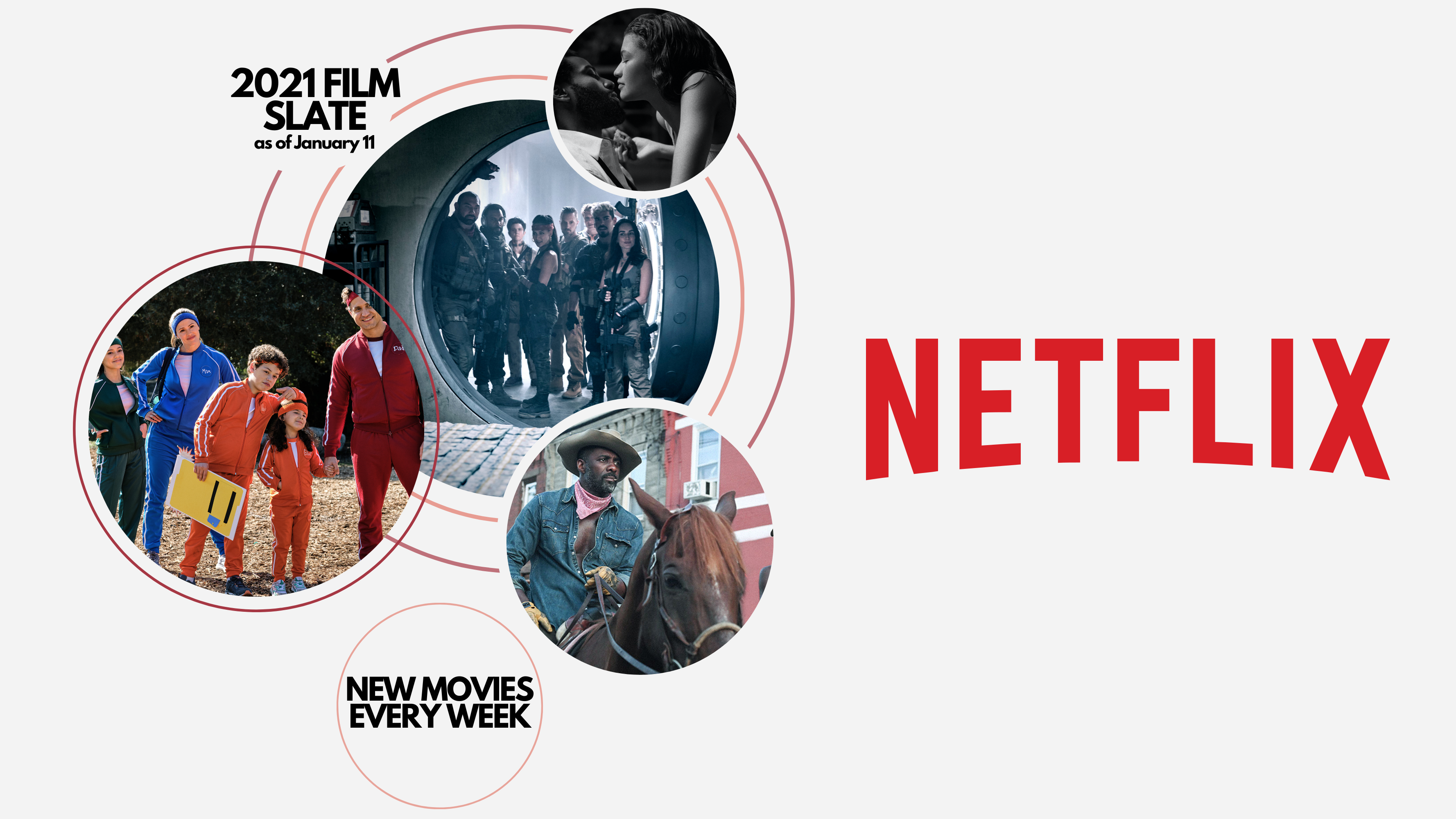 Netflix обещает выпускать по одному новому фильму каждую неделю в 2021 году