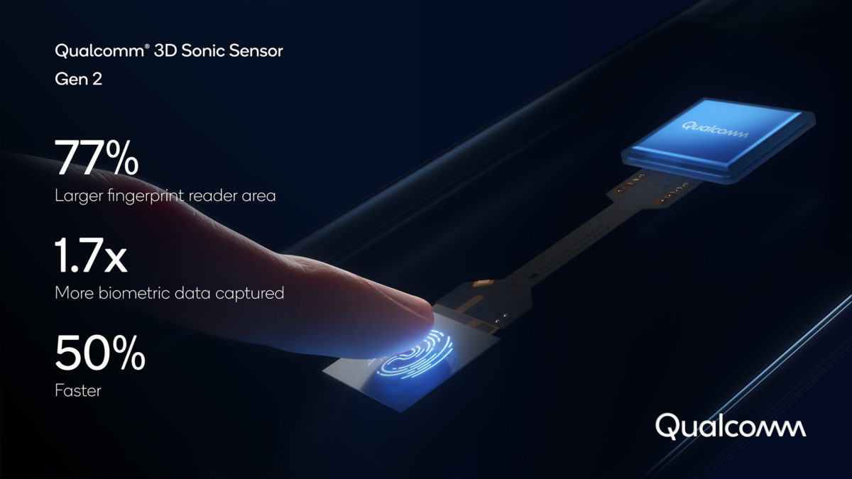 Qualcomm представила подэкранный сканер отпечатков пальцев второго поколения