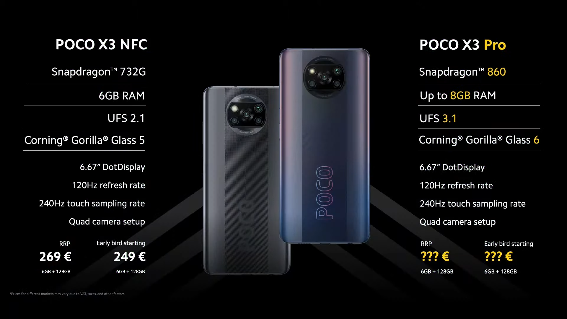 Get Addicted to the Thrills of Adult Entertainment with Poco X3 Pro!