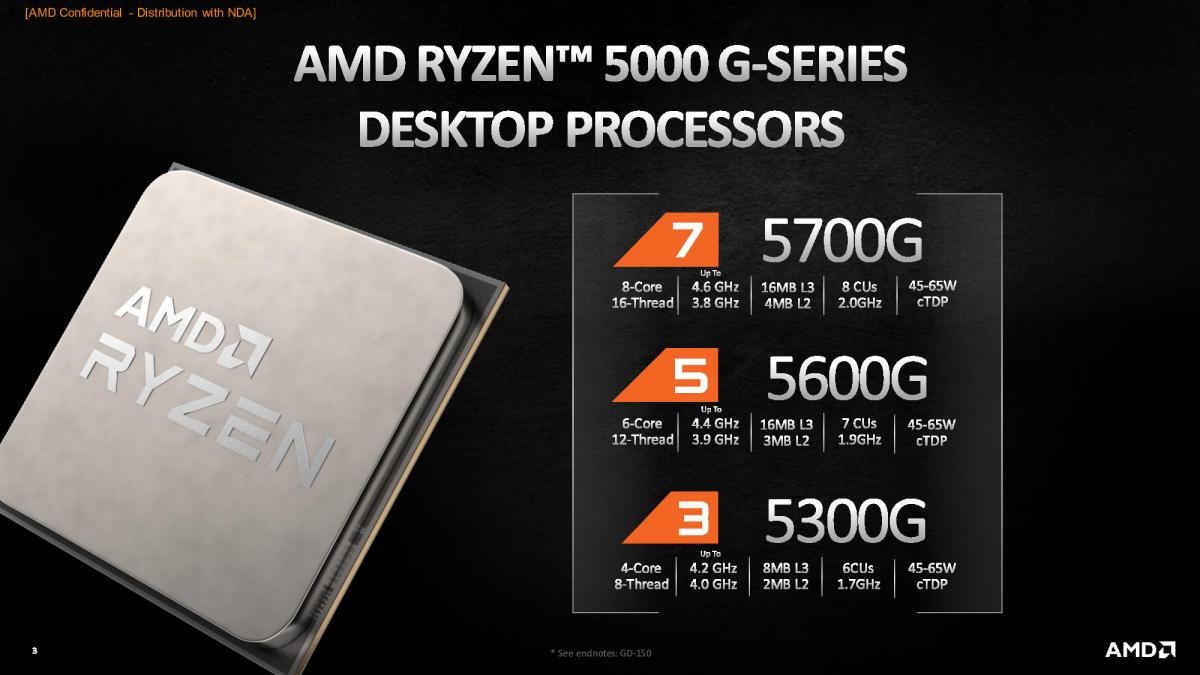 AMD представила процессоры Ryzen 5000G, но опять не для DIY-рынка