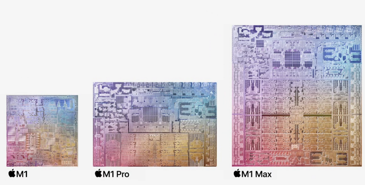 Apple M1 Pro и M1 Max. Новые платформы для новых MacBook Pro, и они невероятны