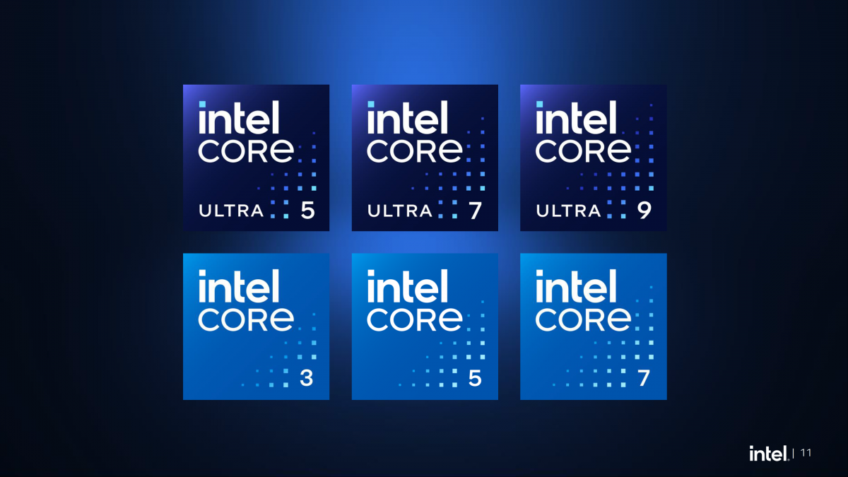 Все, ніяких Core i5, Core i9 тощо не буде. Intel змінює назви своїх процесорів