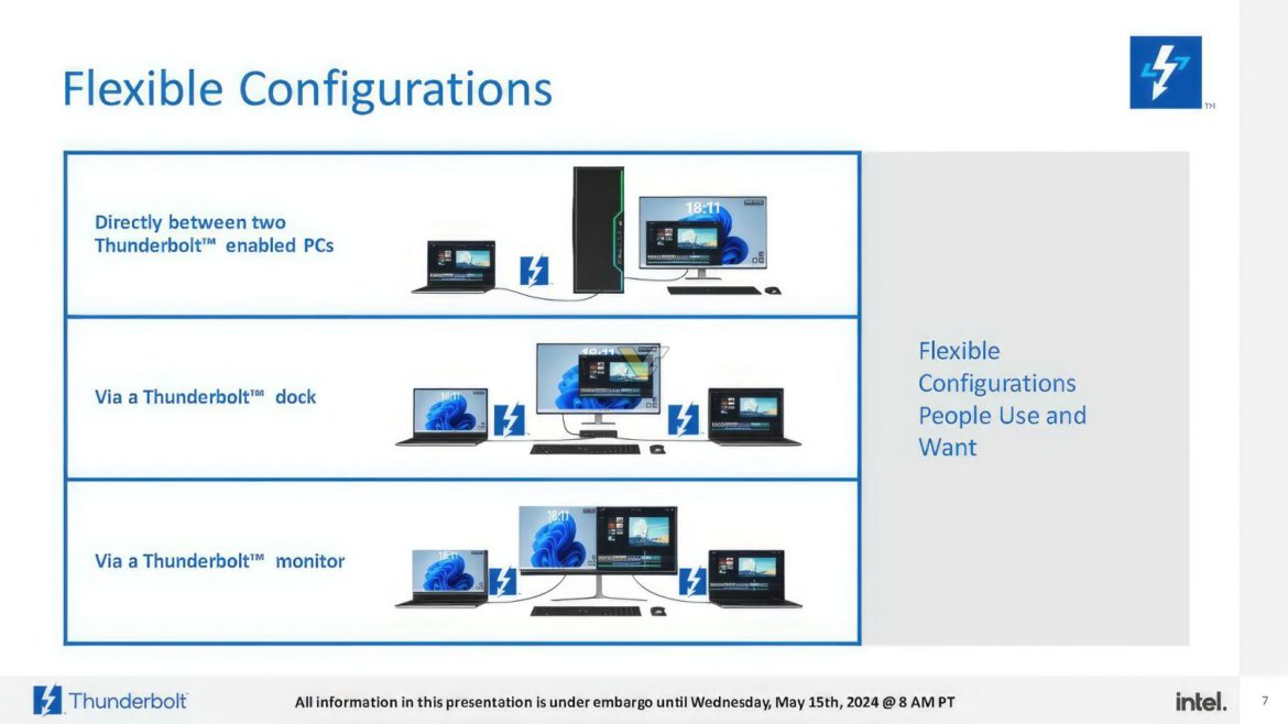 THUNDERBOLT-SHARE-6_videocardz
