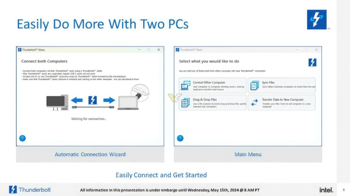 THUNDERBOLT-SHARE-9_videocardz