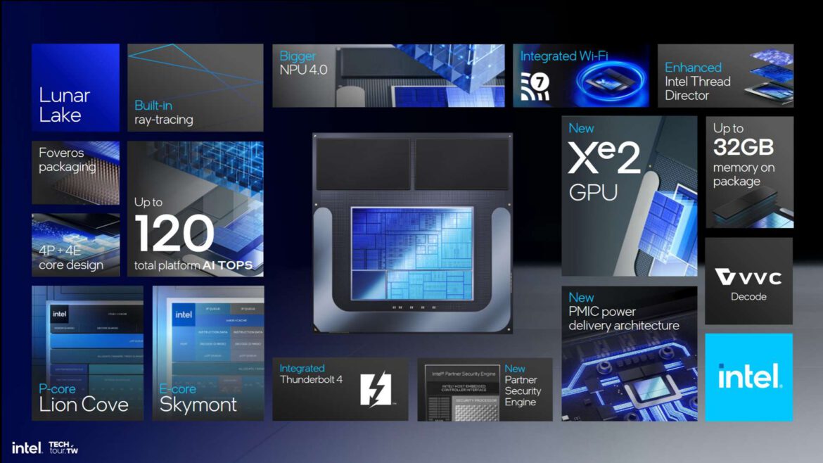 newsroom-intel-lunar-lake-3.jpg.rendition.intel_.web_.1920.1080_large