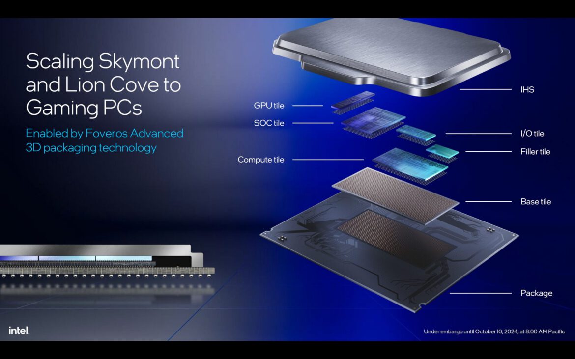 Intel-Arrow-Lake-Core-Ultra-200S-7-scaled_large