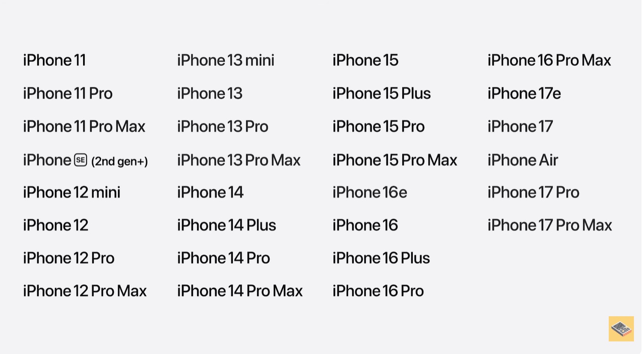 підтримка iOS 27