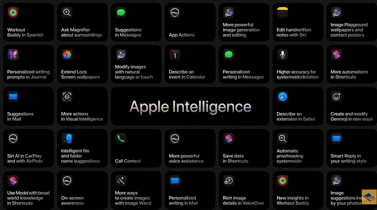 Apple Intelligence