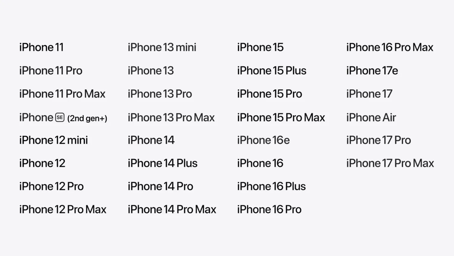 підтримка IOS 27