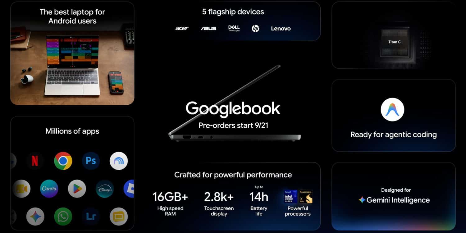 Інфографіка про Googlebook з логотипами п'яти виробників та характеристиками: 16 ГБ ОЗУ, 2.8K дисплей, 14 годин акумулятора